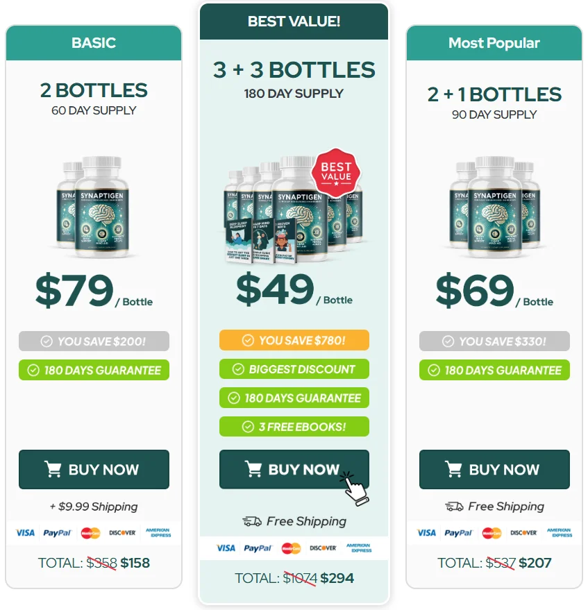 Synaptigen Official Website USA